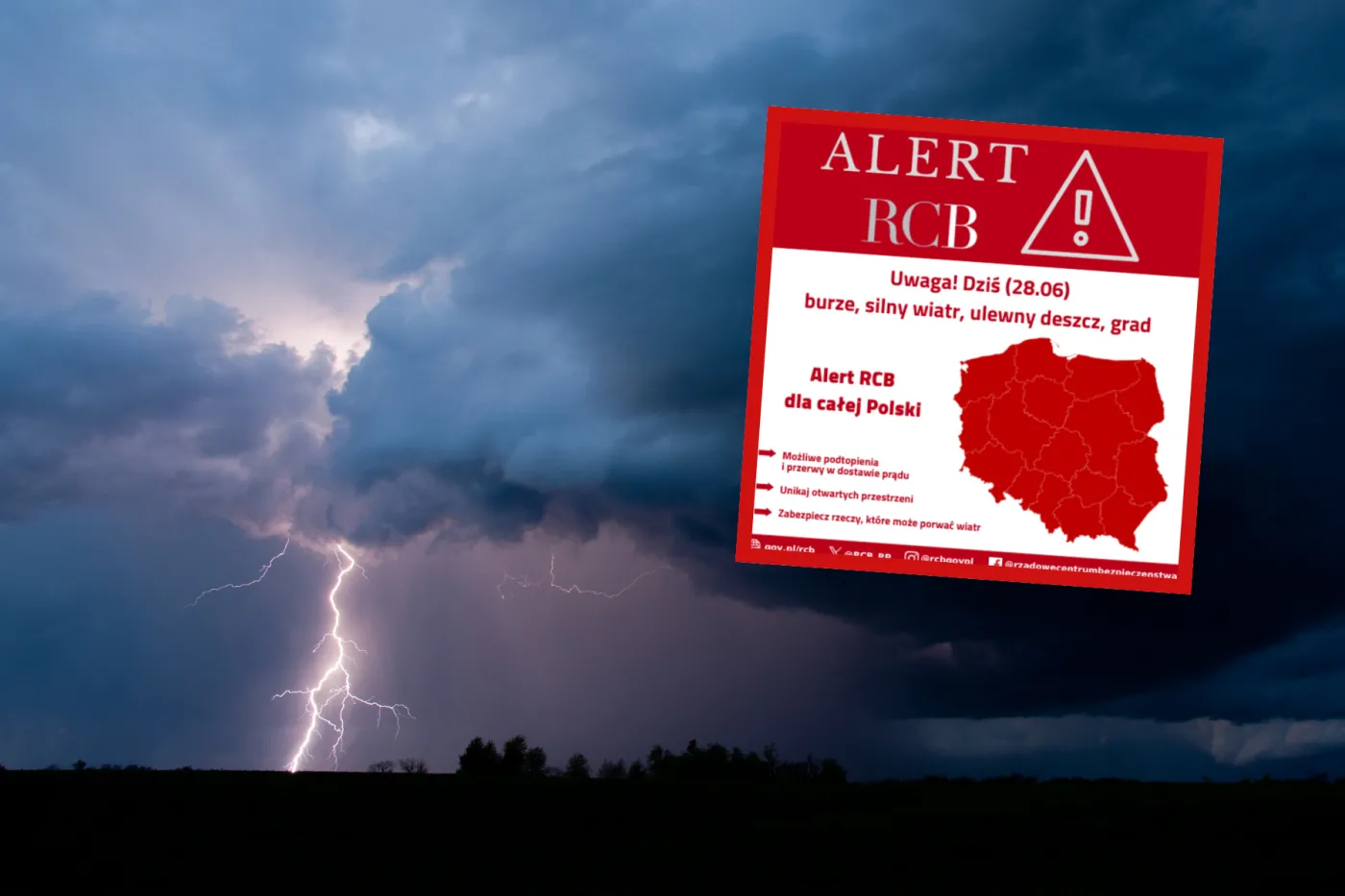 ALERT RCB dla całego kraju. Gwałtowne burze, ulewy, grad