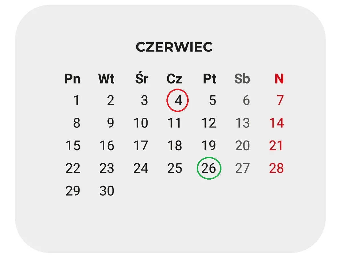 Zakończenie roku szkolnego na luzie. Nie ma wątpliwości, że można przynieść kwiaty i upominki. A co ze zdjęciami?