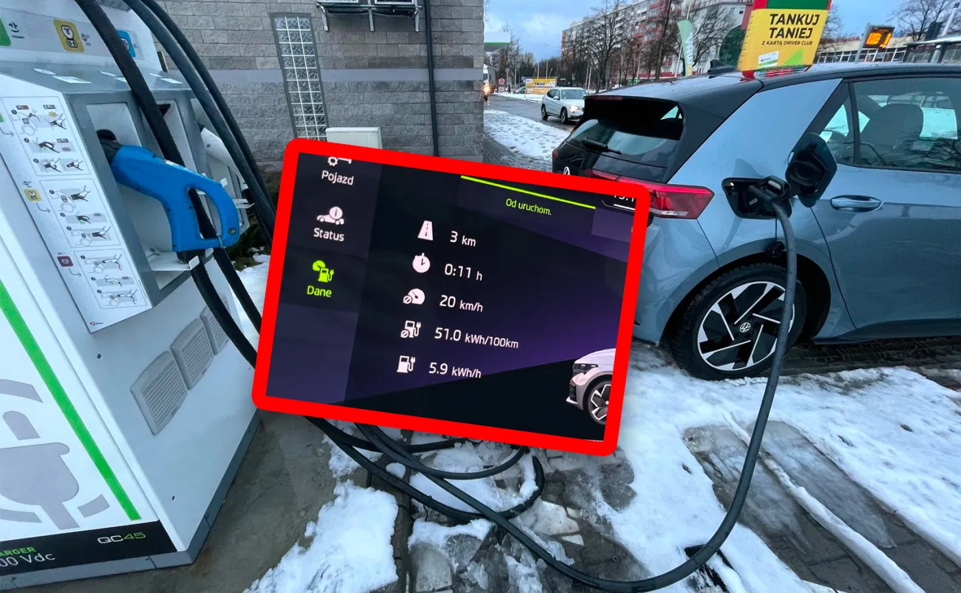 Zużycie energii w aucie elektrycznym zimą