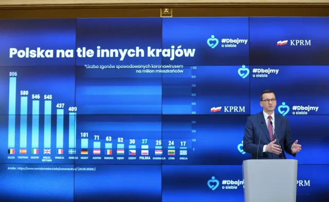 Koniec z maseczkami, ale nie wszędzie. Rząd luzuje kolejne obostrzenia. SZCZEGÓŁY [WIDEO]