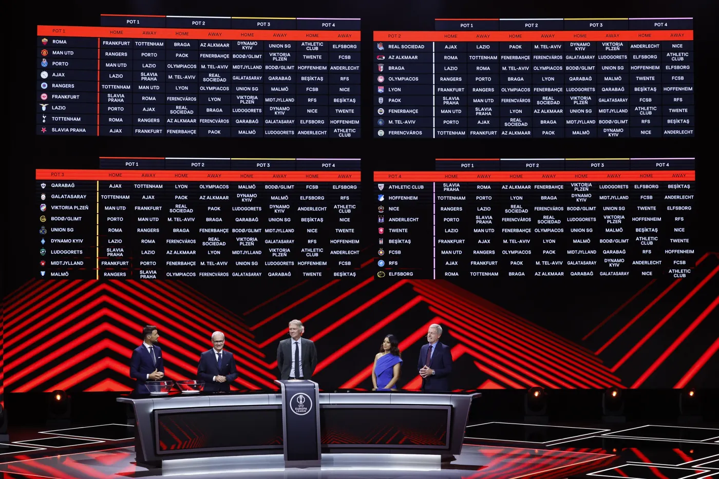 Liga Konferencji. Legia Warszawa poznała rywali w fazie ligowej. Betis Sewilla najtrudniejszym z nich