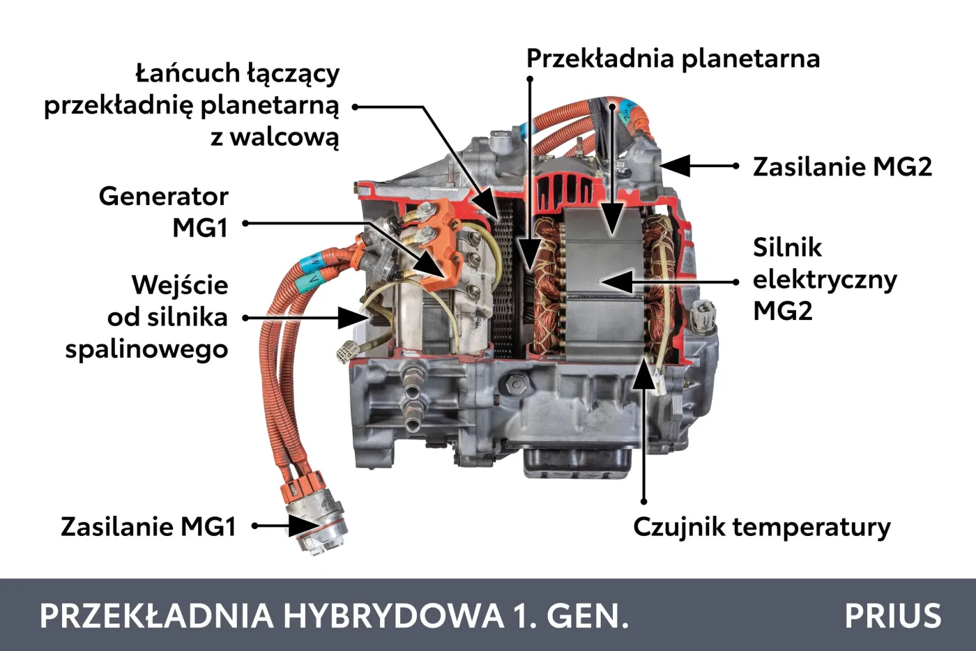 toyota-prius-1-przekladania-hybrydowa-1-generacji-28298493.jpg