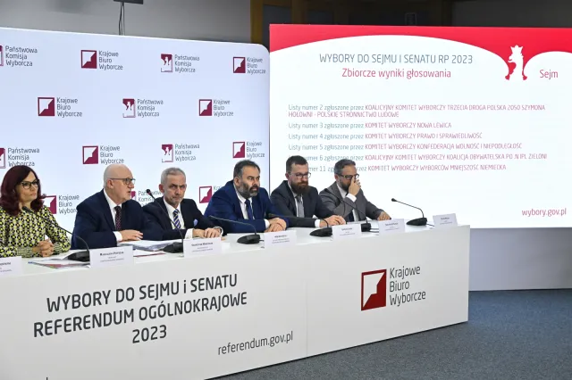 PKW podała oficjalne wyniki wyborów parlamentarnych