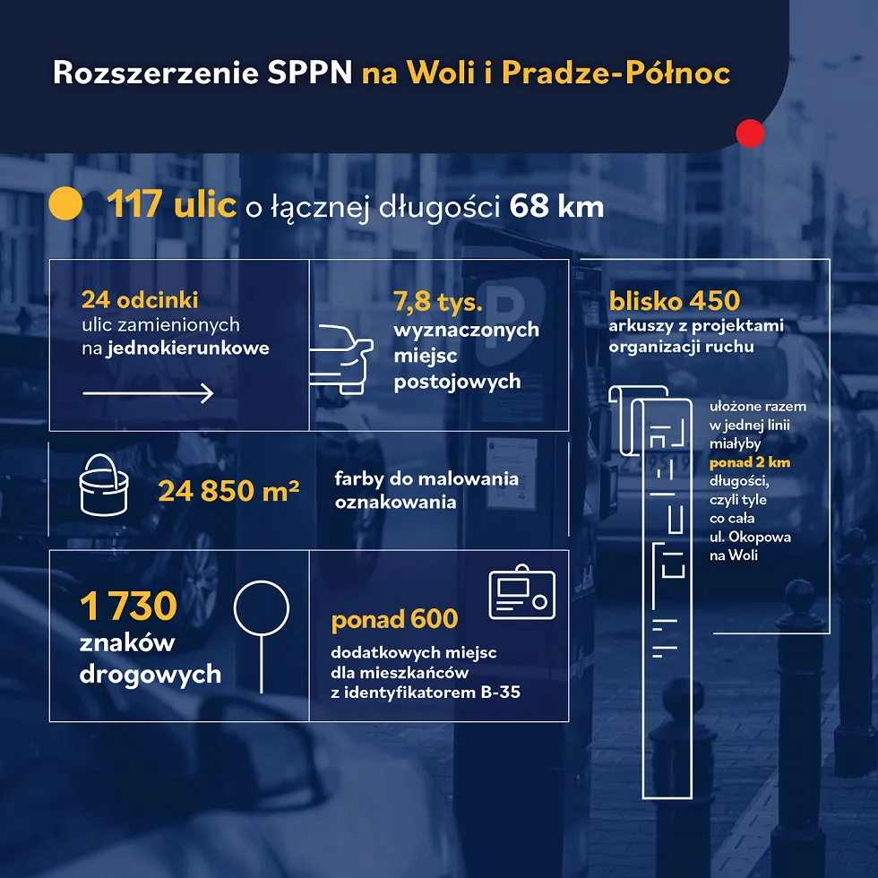 strefa-platnego-parkowania-niestrzezonego-w-warszawie-28194869.png