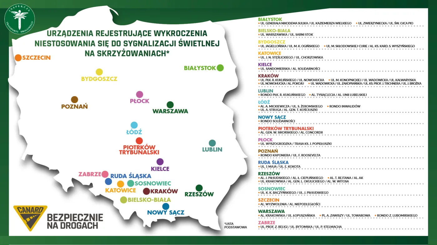 Czerwone światło