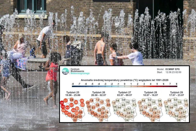 Kiedy i gdzie będzie najcieplej? Najnowsza prognoza pogody długoterminowej