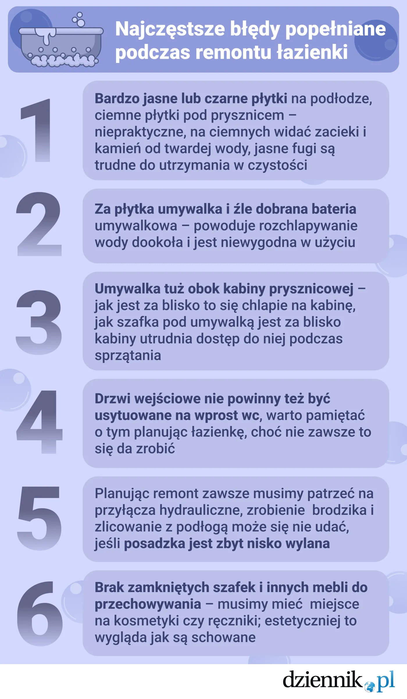 najczestsze-bledy-popelniane-podczas-remontu-lazienki-38268630.png