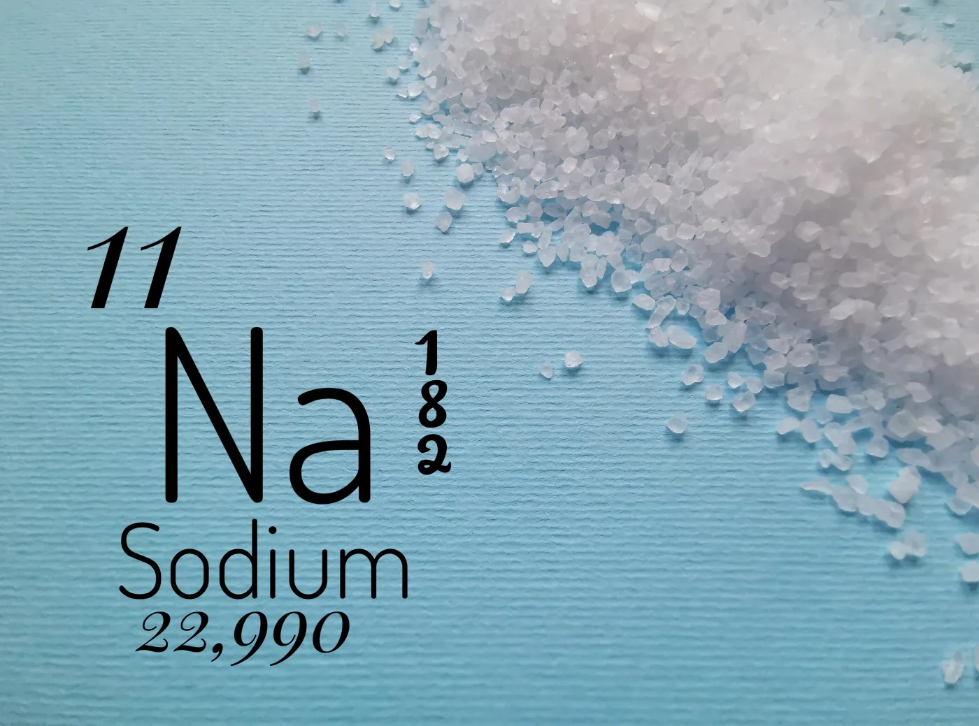 Czy pamiętasz wzory pierwiastków i substancji chemicznych? Powtórkowy QUIZ z chemii