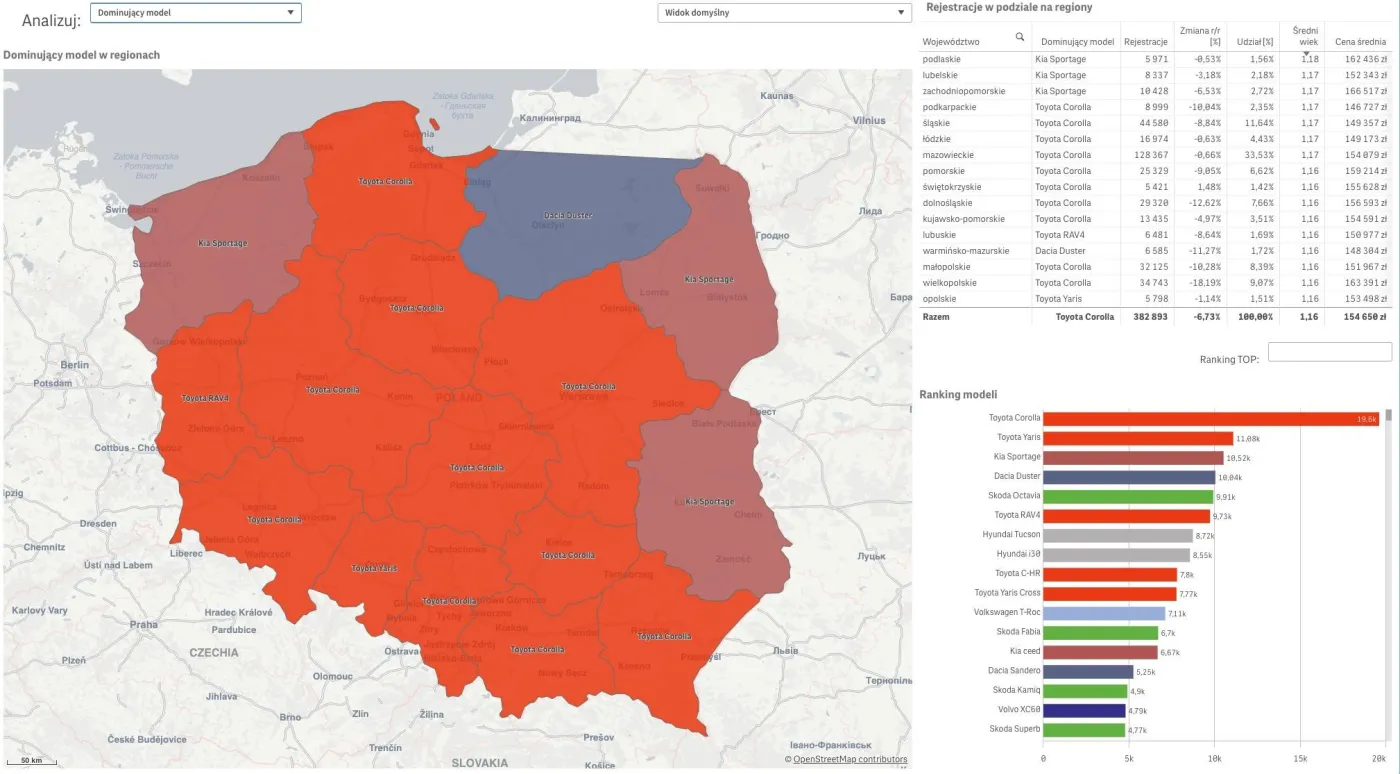 sprzedaz-samochodow-w-polsce-w-2022-roku-styczenlistopad-37669884.jpg