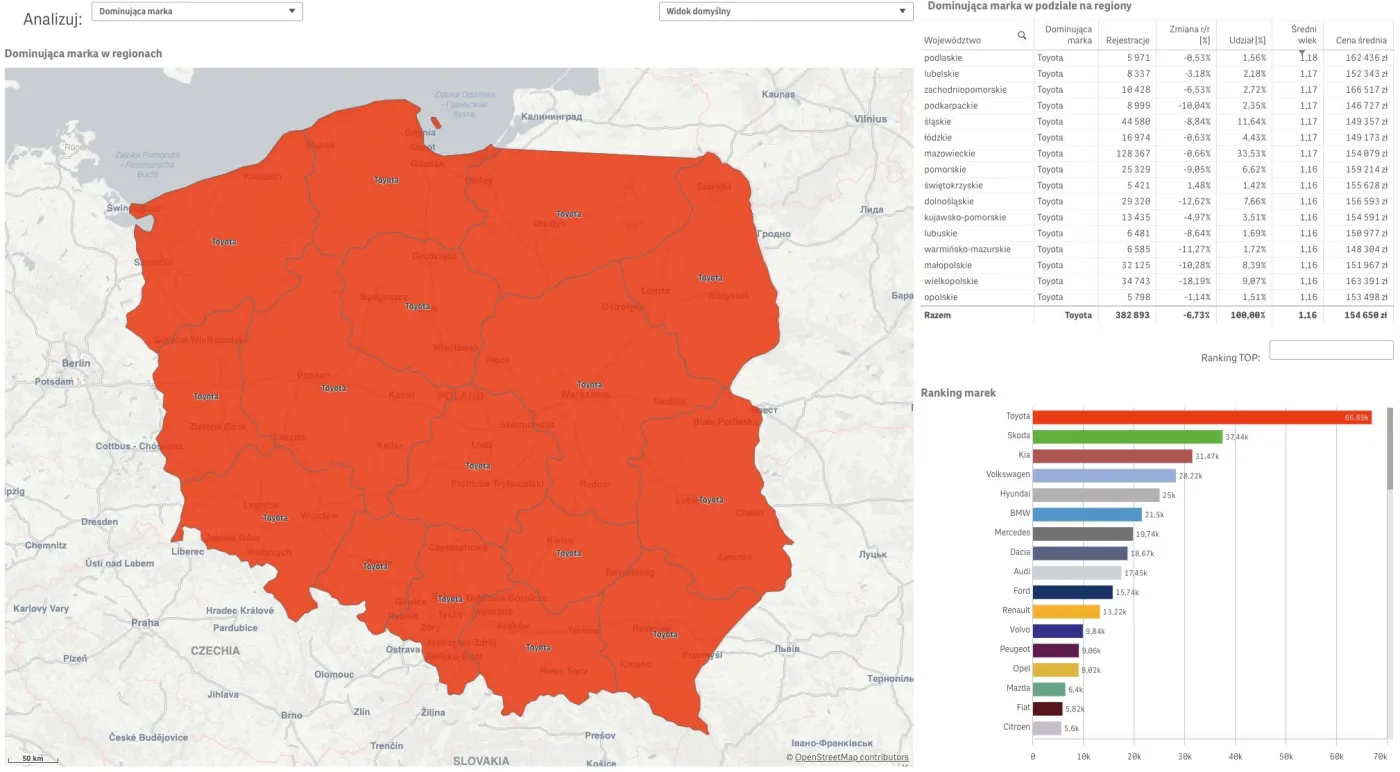 sprzedaz-samochodow-w-polsce-w-2022-roku-styczenlistopad-37669895.jpg