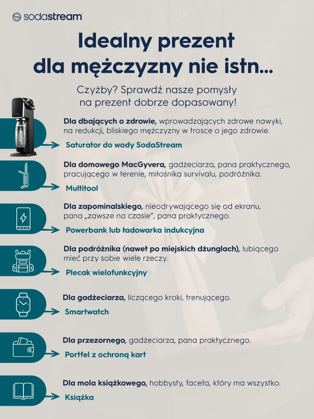 sodastream-praktyczny-prezent-dla-mezczyzny-infografika-1-38334440.jpg