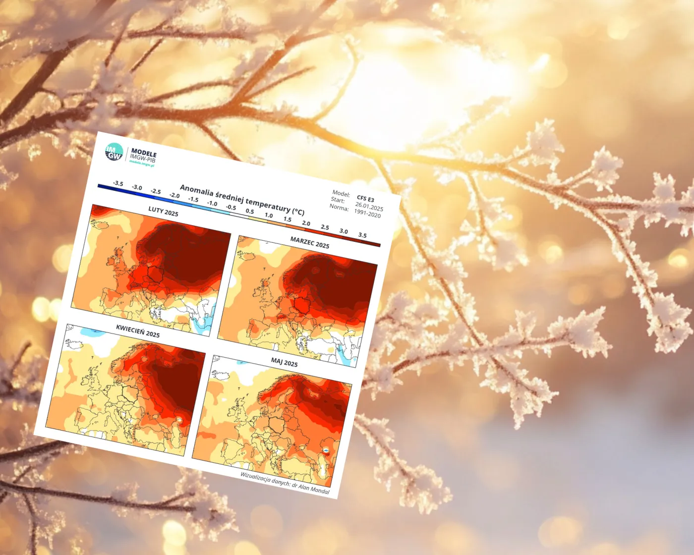 Cała Polska na czerwono. Takiej pogody nie było od 30 lat [PROGNOZA IMGW]