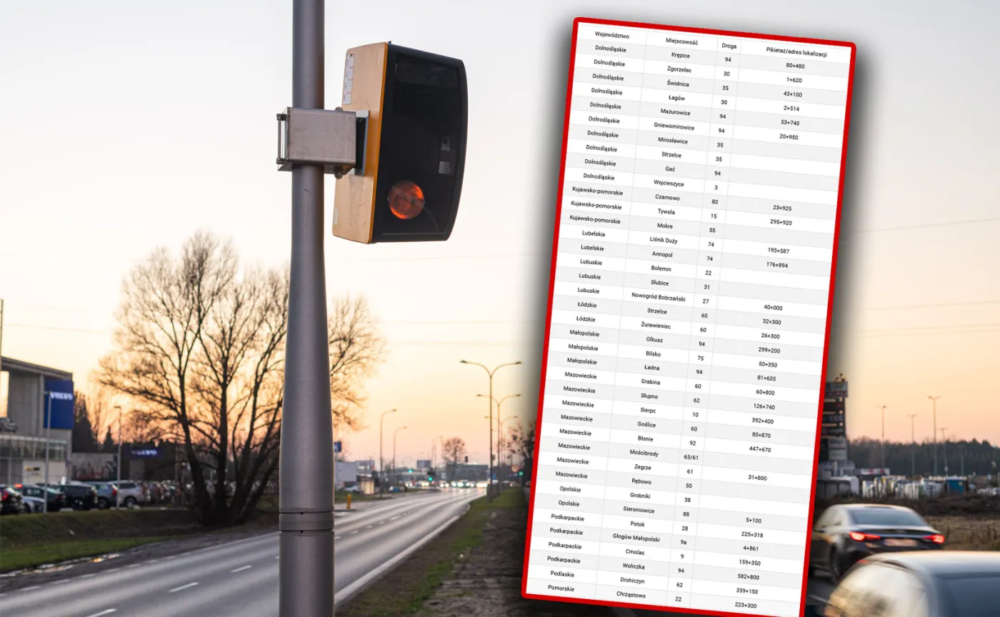 Lawina mandatów. Nowy bat na kierowców widzi więcej, niż myślisz. Gdzie uważać?