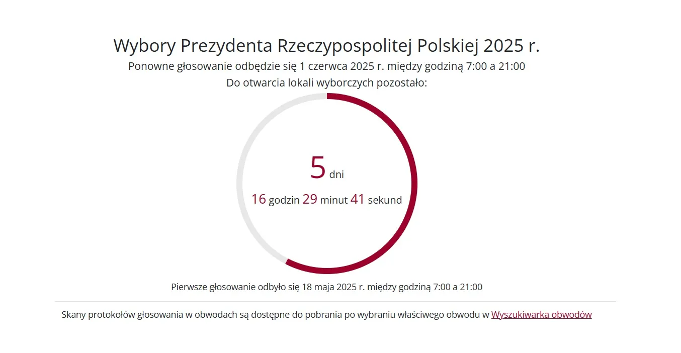 Ważny komunikat PKW w sprawie drugiej tury wyborów 1 czerwca 2025 r.