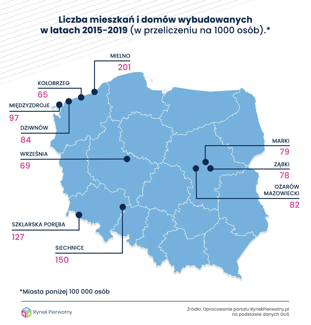 1-mapa-2-liczba-domow-i-mieszkan-wybudowanych-w-latach-2015-2019png-31349119.png