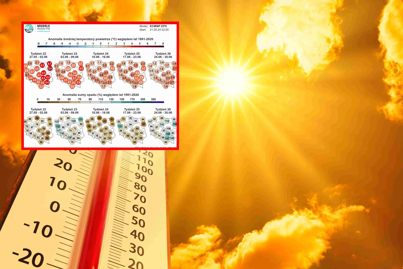 Nadchodzą kolejne pogodowe rekordy? Zaskakująca prognoza na maj i czerwiec [5 TYGODNI]
