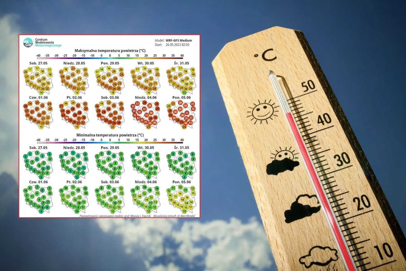 Do Polski zbliżają się mordercze upały? Temperatura ma przekroczyć 30 stopni!