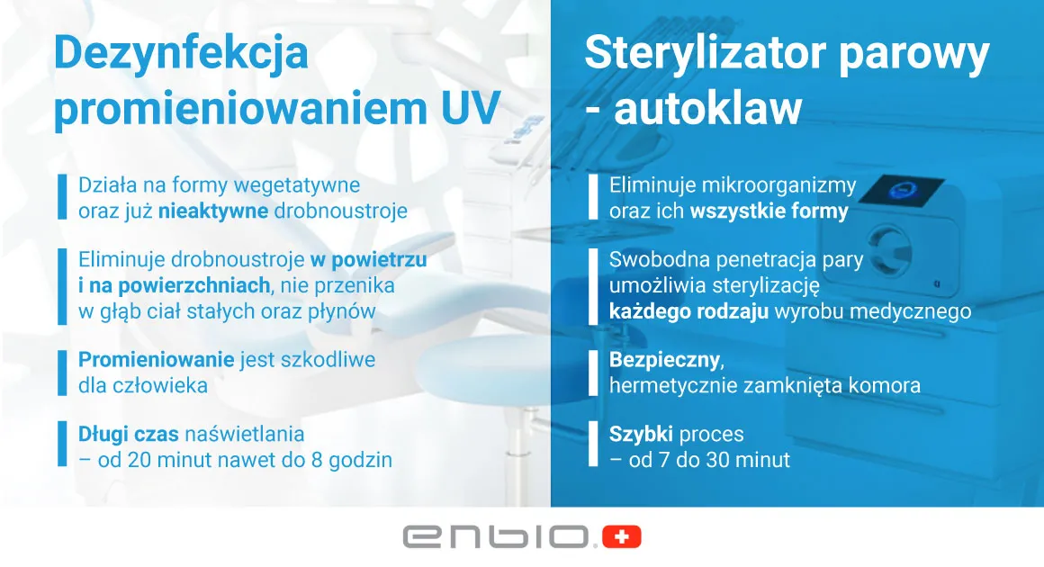 1-pl-off-sterylizator-uv-w-zwalczaniu-koronawirusa-infografika-poprawiona-16111076.jpg