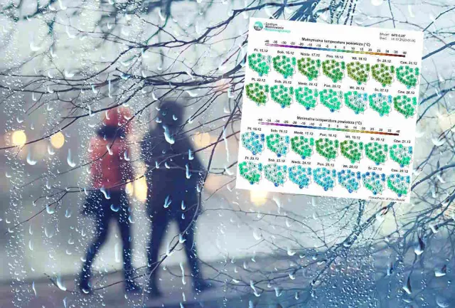 Najnowsza pogoda na 14 dni. Są prognozy na Wigilię i święta Bożego Narodzenia