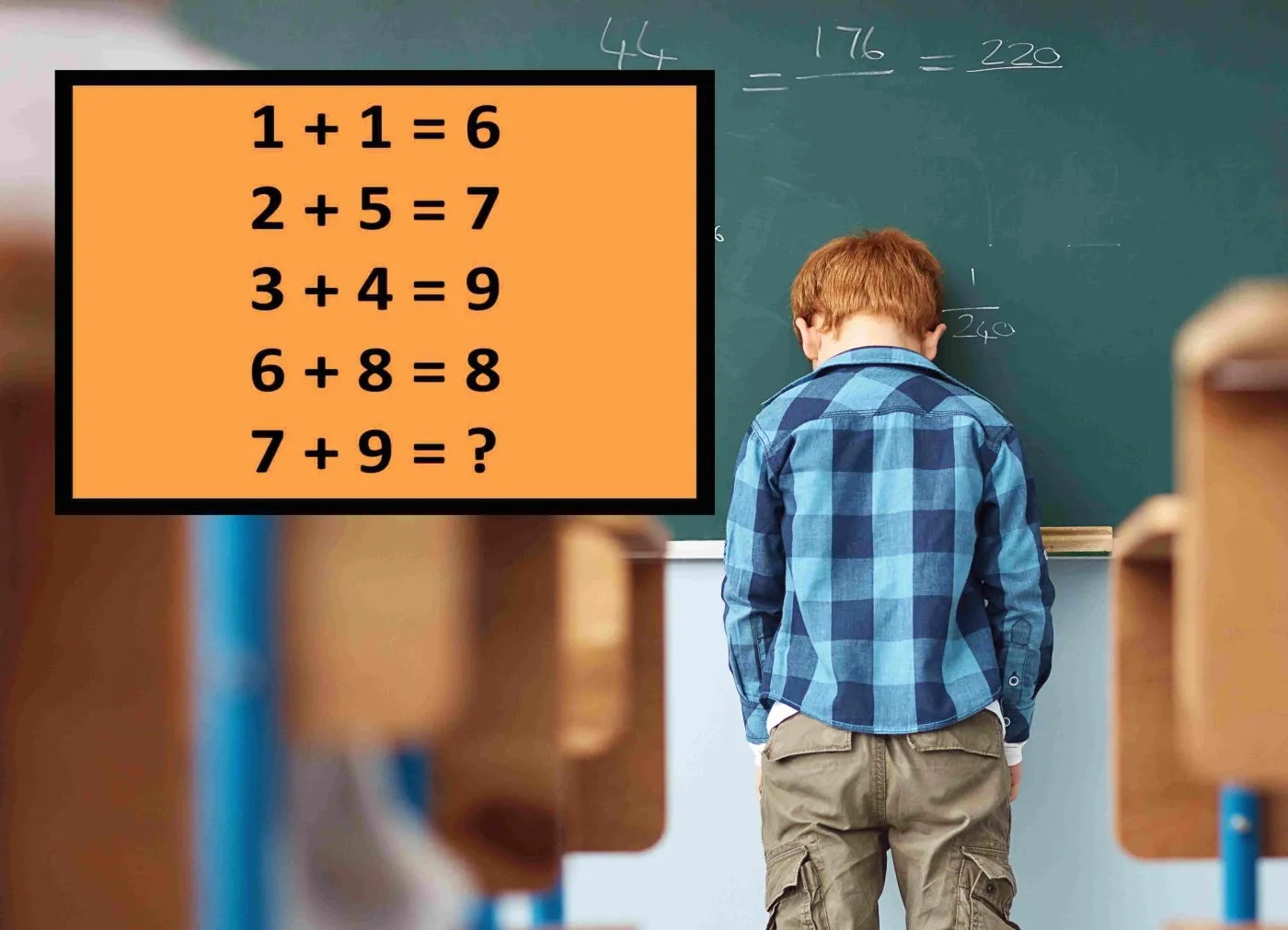 Zagadka na poziomie podstawówki. Ale przyda się angielski. Poradzisz sobie?