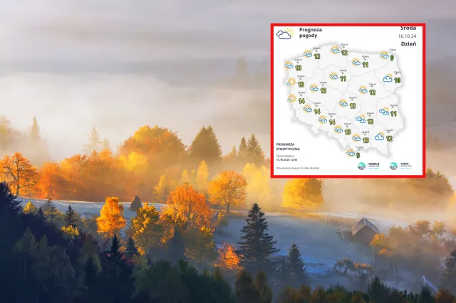 Potężny wyż niesie niespodzianki. Nadchodzi gwałtowna zmiana pogody [PROGNOZA]