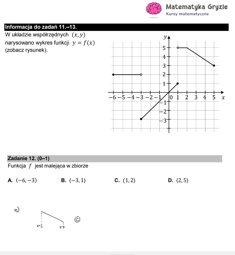 arkusz-cke-i-odpowiedzi-matematyka-poziom-podstawowy-formula-2015-zadanie-12-37792525.png