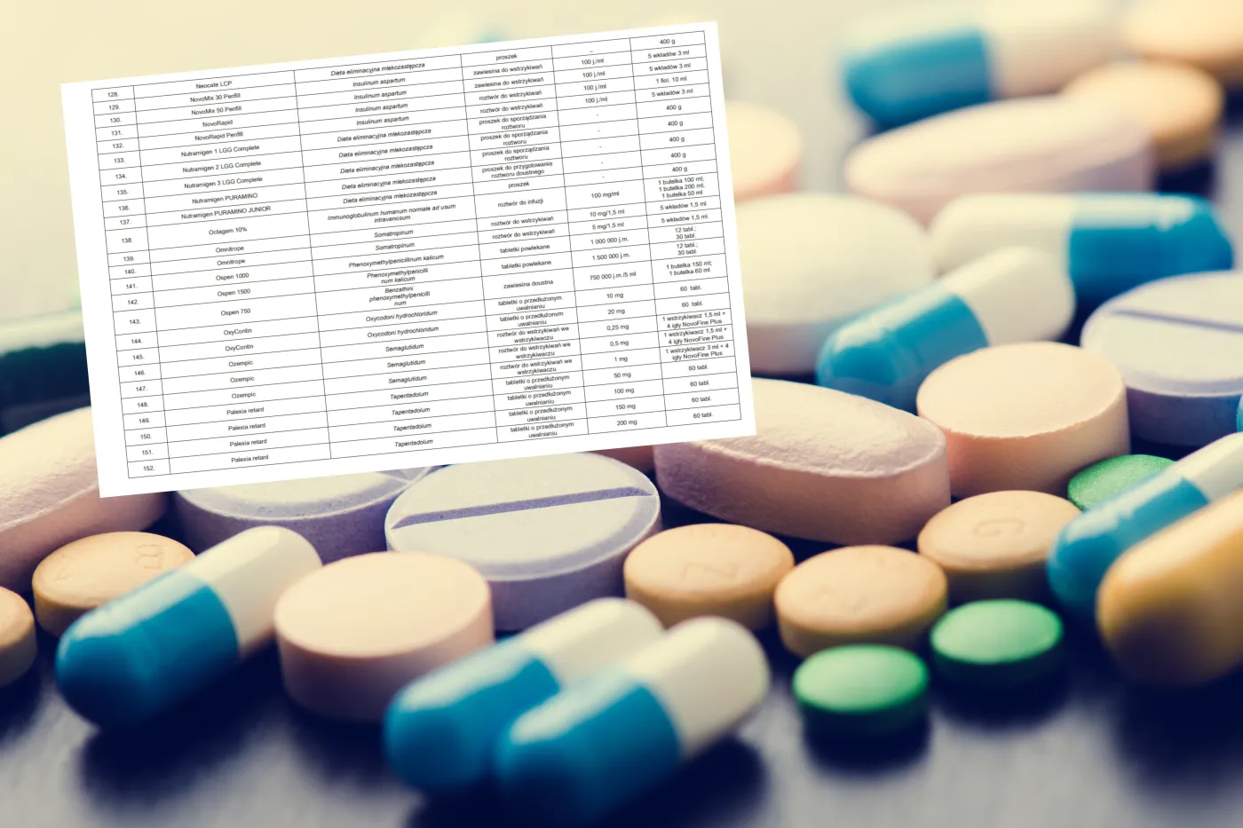 Nowa lista antywywozowa