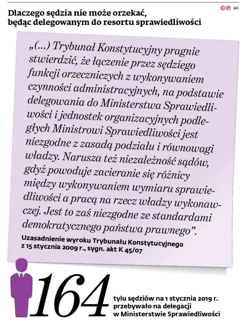 dlaczego-sedzia-nie-moze-orzekac-bedac-delegowanym-do-resortu-sprawiedliwosci-28196828.jpg