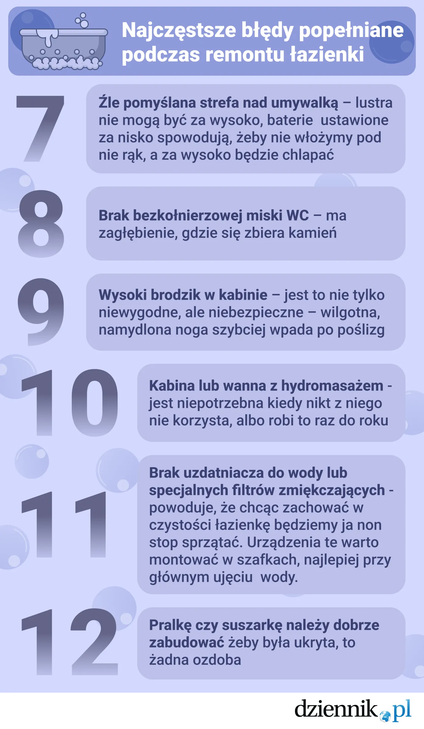 bledy-najczesciej-popelniane-podczas-remontu-lazienki-autor-grafiki-patryk-koch-38268635.png