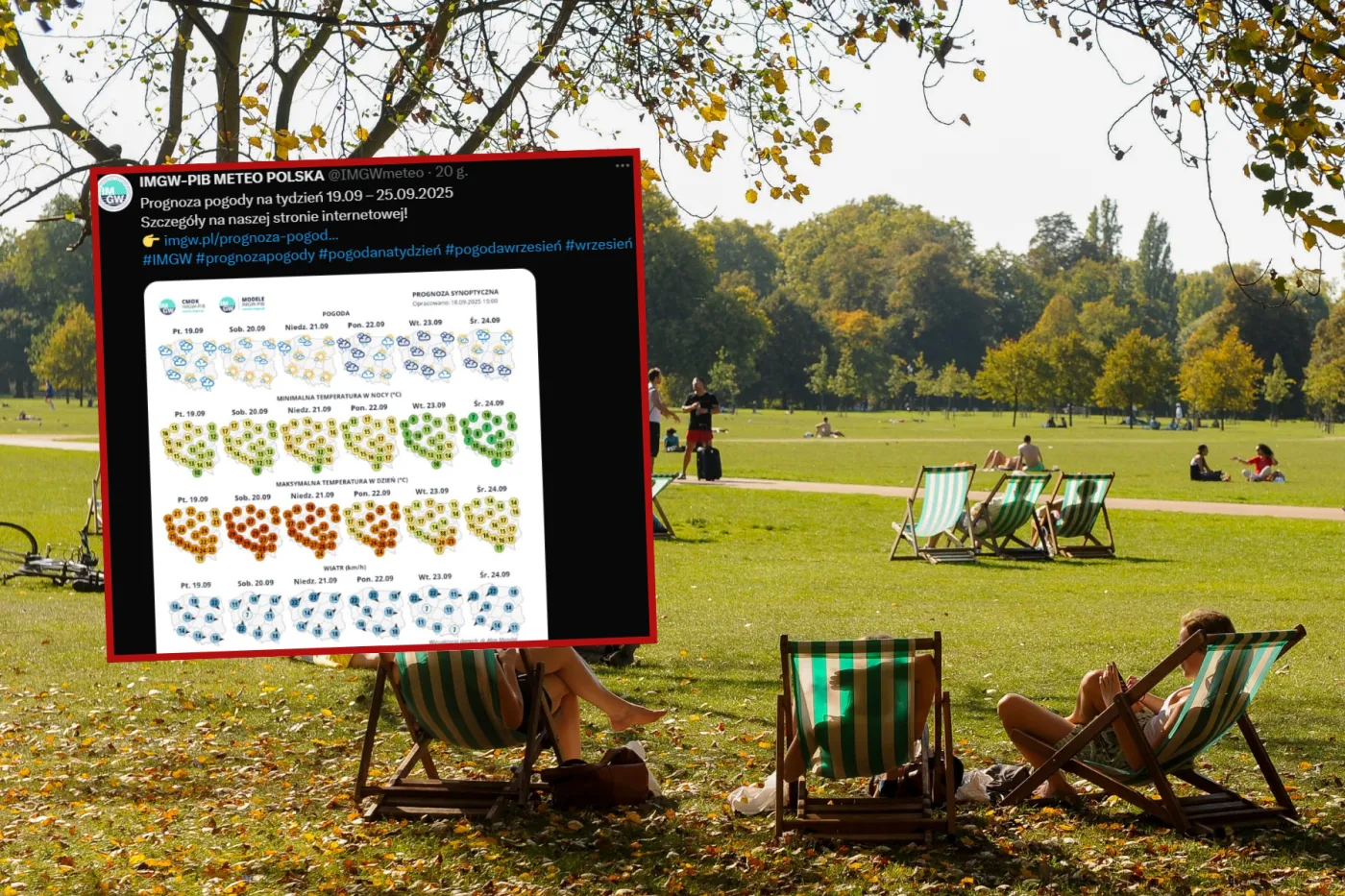 IMGW: Upał do 30 stopni w weekend. Później spadek temperatury nawet o 15 stopni