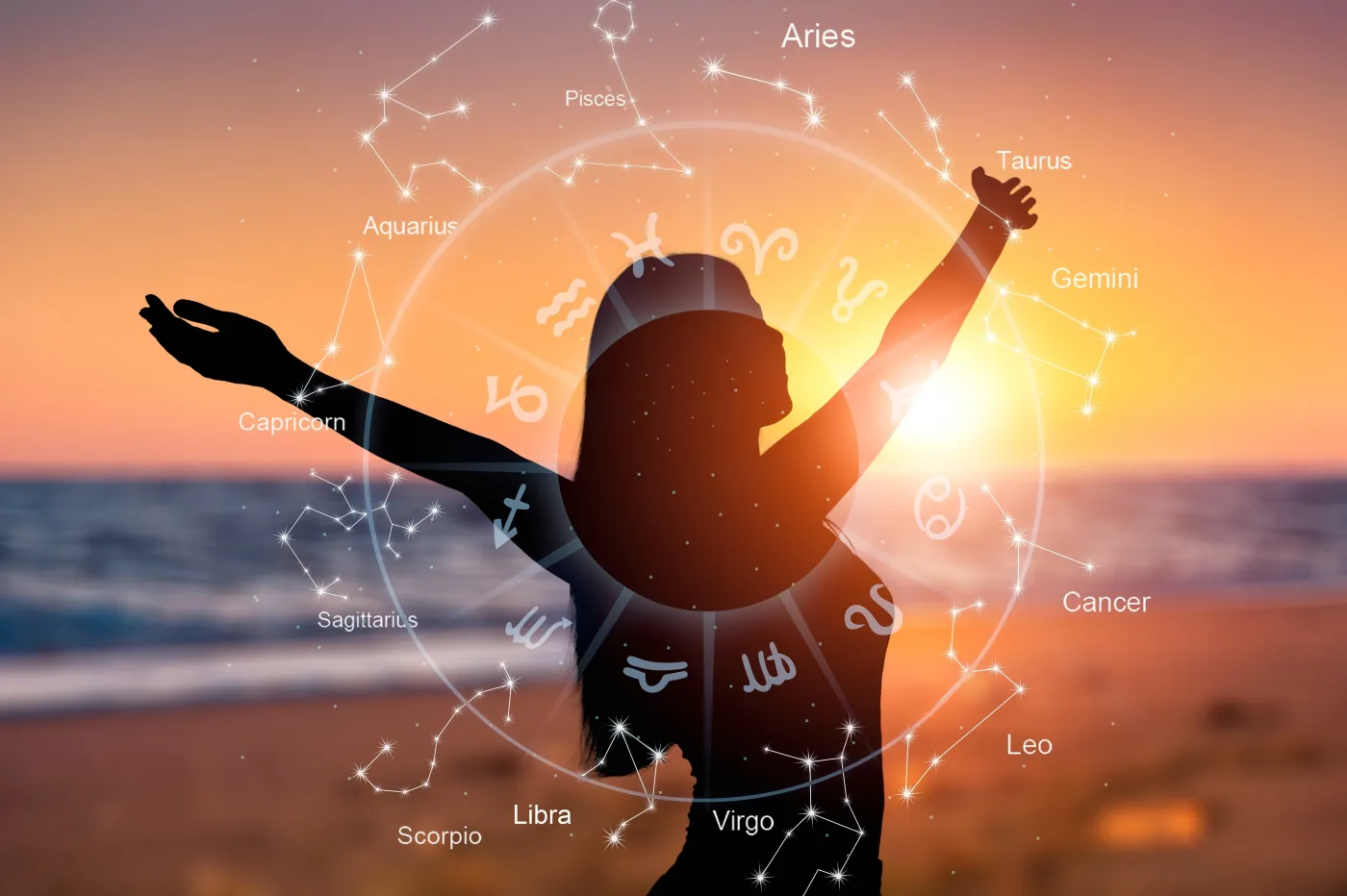 Concept,Of,Horoscope,,Happy,Person,And,Zodiac,Sign