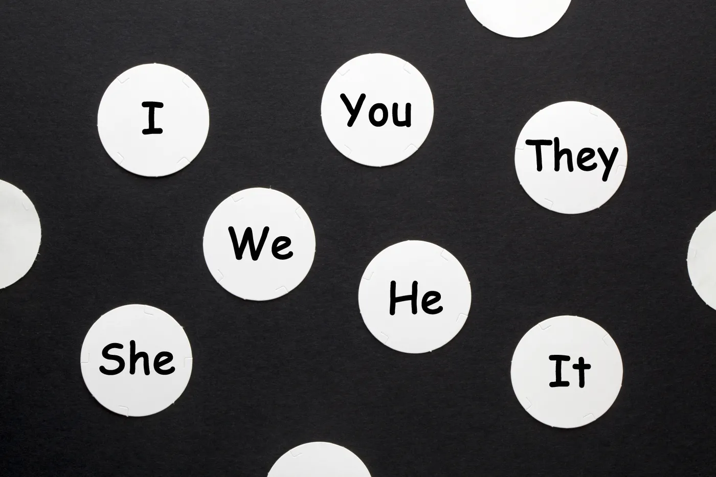 QUIZ z języka angielskiego. Jeśli nie zdobędziesz 10/10, to jesteś na poziomie podstawowym