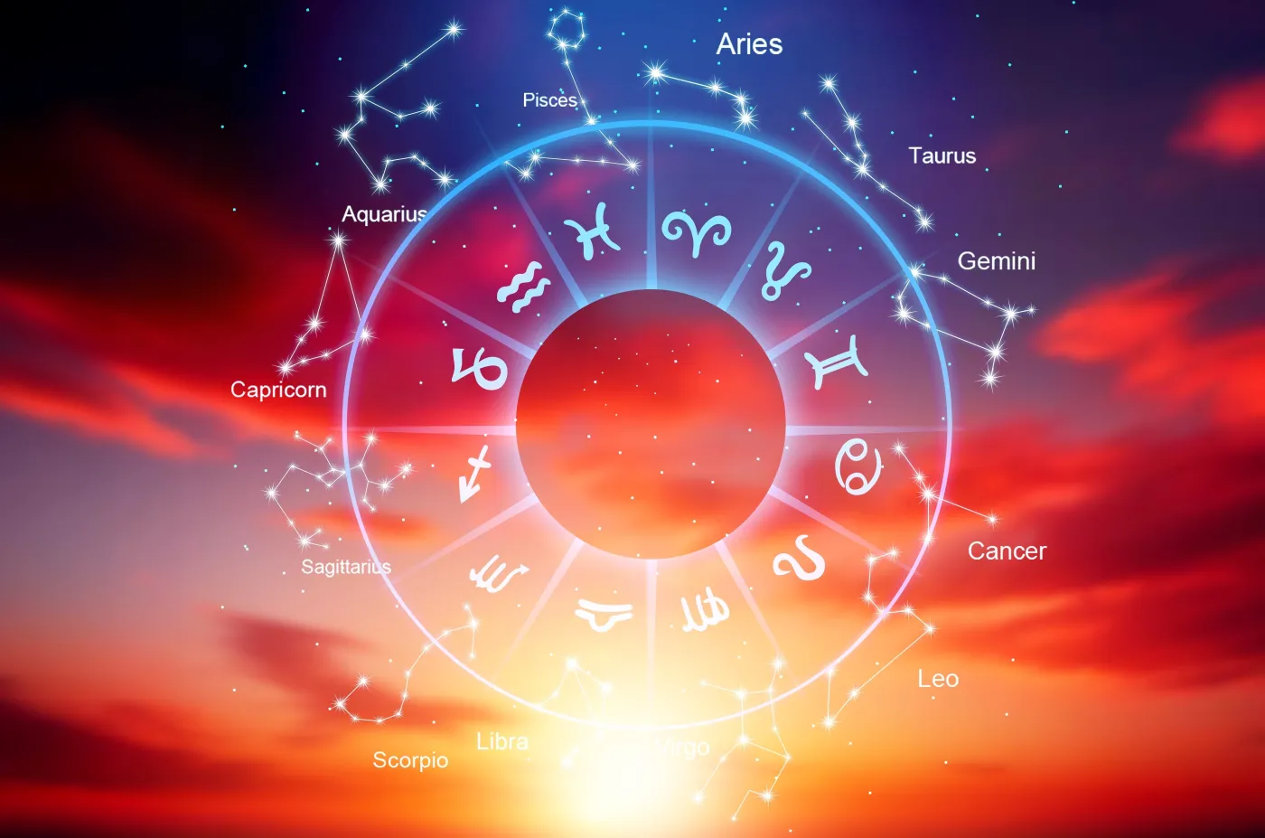 Concept,Of,Astrology,Horoscope,,Zodiac,Sign,Wheel,Concept.