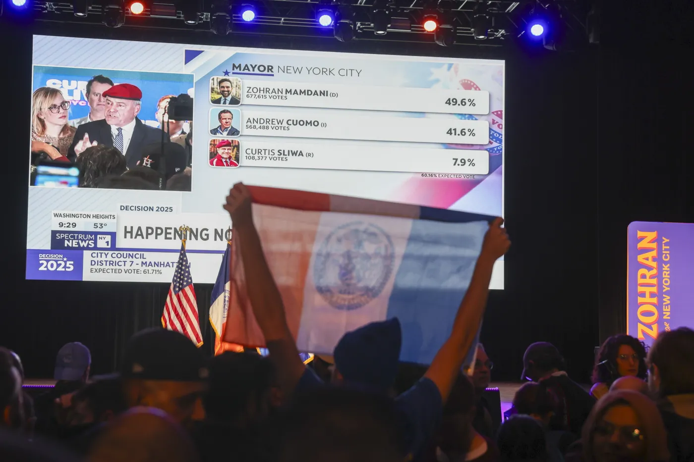 Wielka wygrana Demokratów w Nowym Jorku. Czy to początek nowej ery w amerykańskiej polityce?