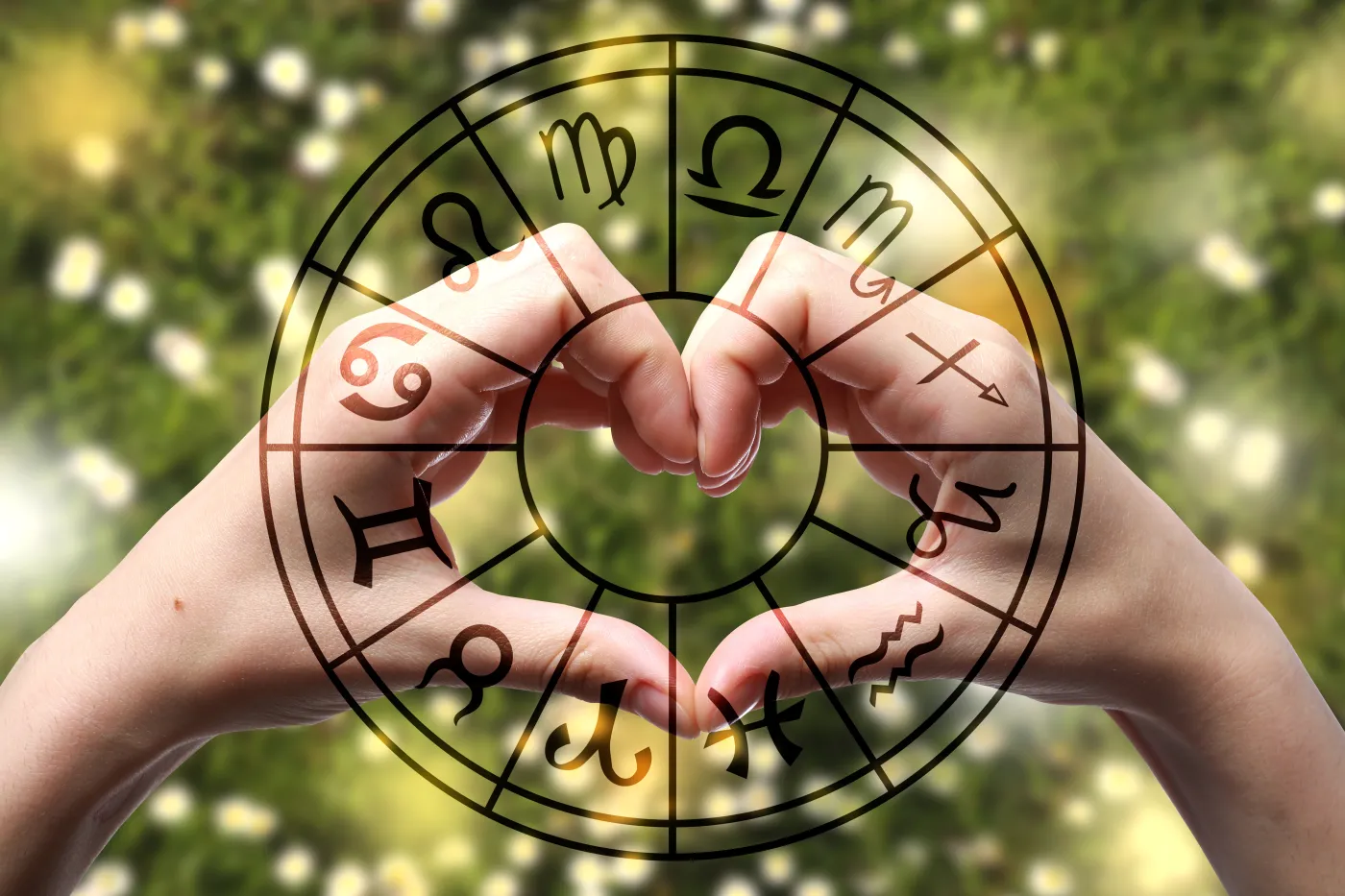 Astrology.,Zodiac,Wheel,And,Woman,Making,Heart,With,Hands,Against
