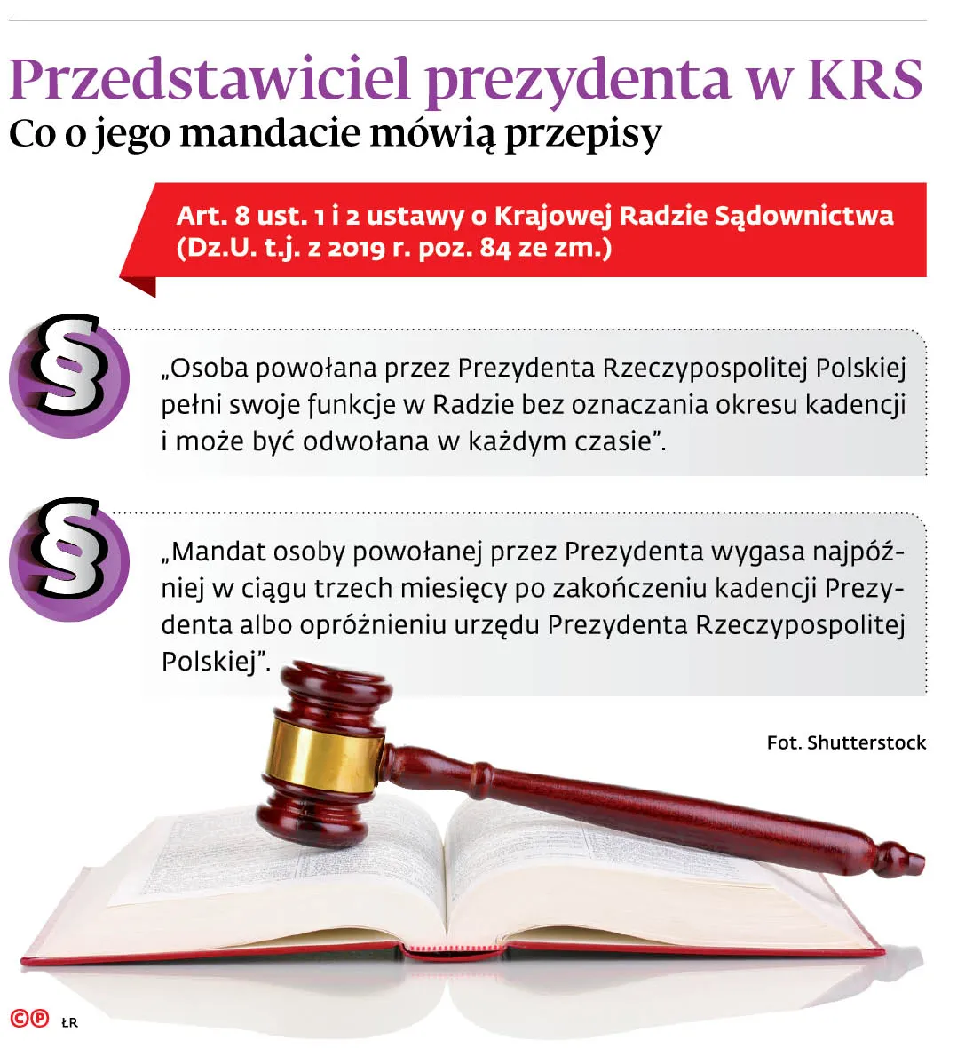 4658797-u1351a-graf-20b5-20przedstawiciel-20prezydenta-20w-20krs-20co-20o-20jego-20mandacie-20mowia-20przepisy-20-p.jpg