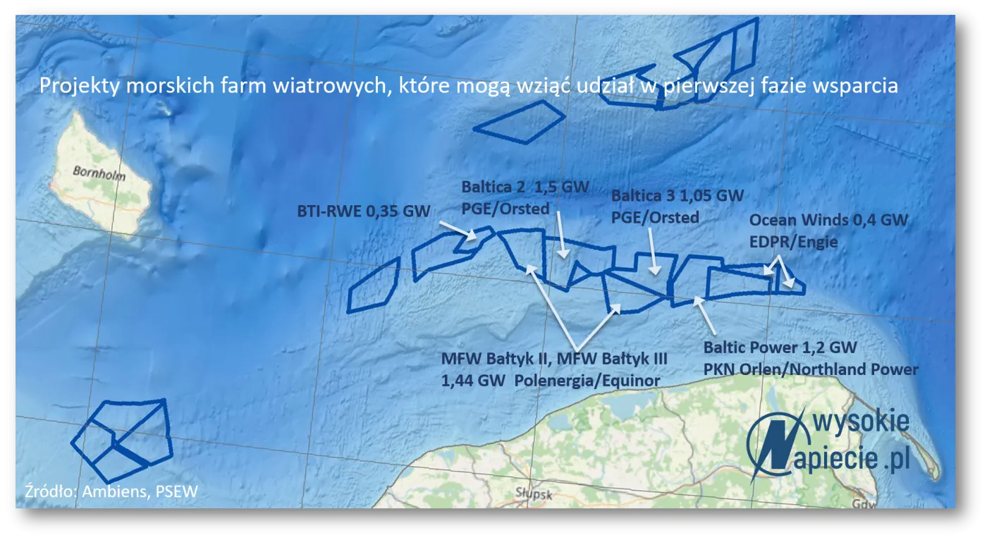 Sieci dla morskiej energii. Inwestycje już na horyzoncie