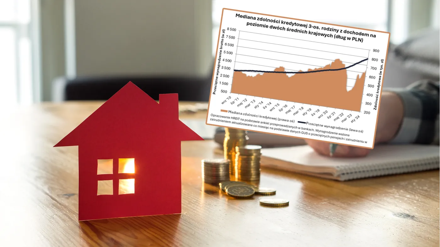 Bez "Bezpiecznego Kredytu 2 proc." łatwiej o zwykłą hipotekę [ANALIZA]