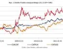 485671-rys-1-indeks-franka-szwajcarskiego-31-12-07-100.jpg