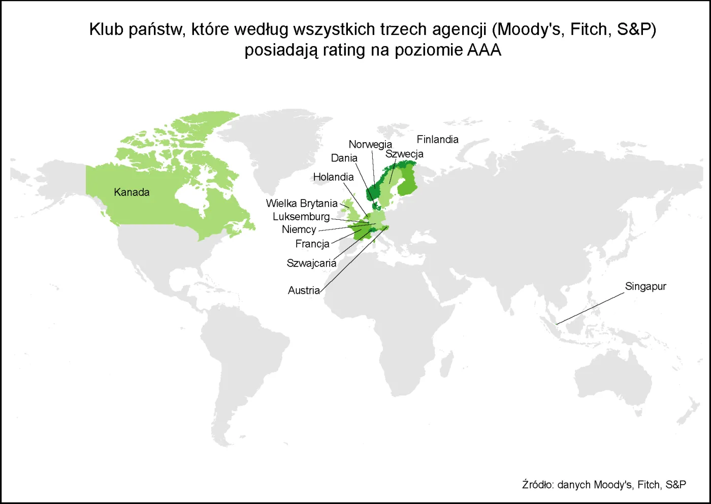 Lista krajów z ratingiem „AAA” – oto najbezpieczniejsze państwa świata