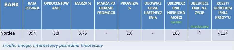 692161-kredyt-hipoteczny-w-chf-oferta-z-grudnia-2011-r.jpg