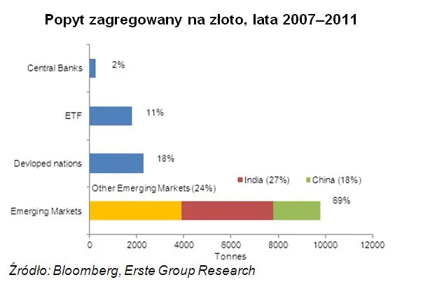 907065-popyt-na-zloto2.jpg