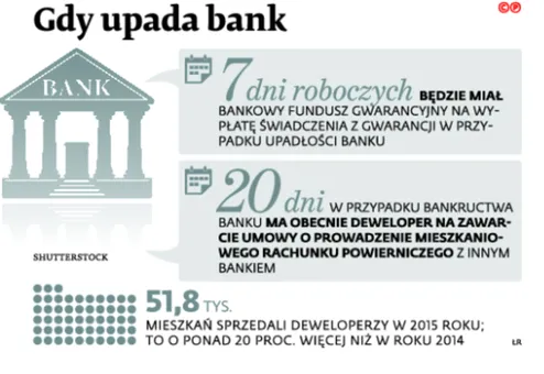 2452443-gdy-upada-bank.jpg