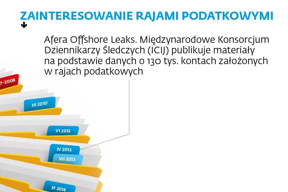 2512718-panama-papers-5.jpg