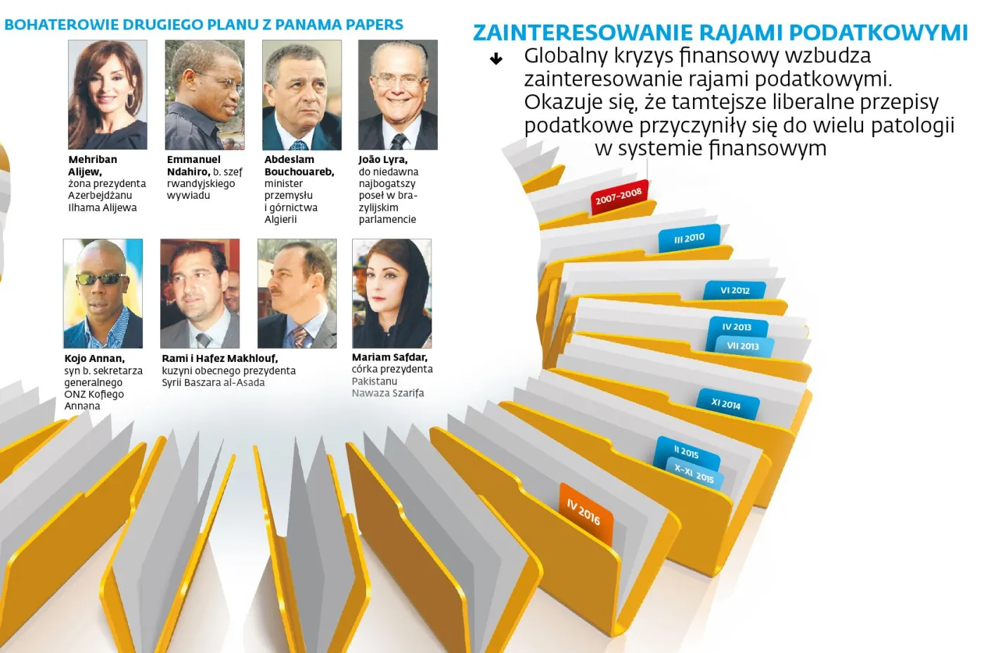 2512950-panama-papers-2.jpg
