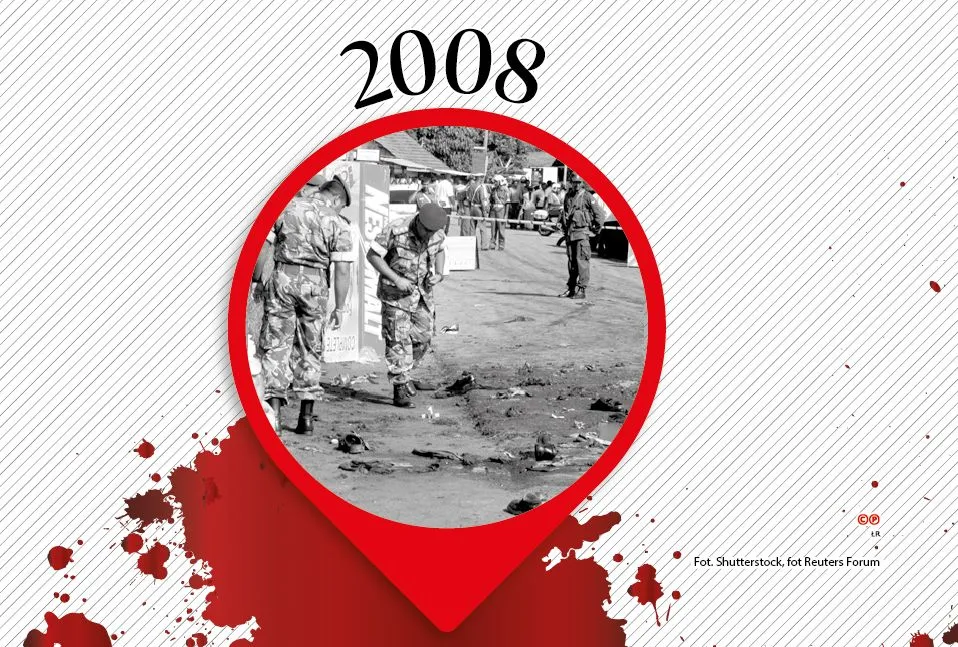 2008 – Tamilskie Tygrysy na maratonie