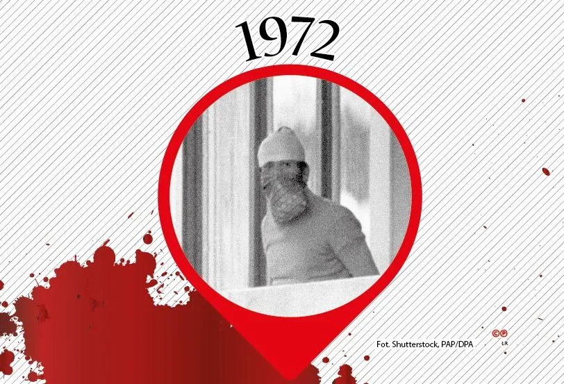 Terroryści kontra sport. Oto najgłośniejsze zamachy w historii