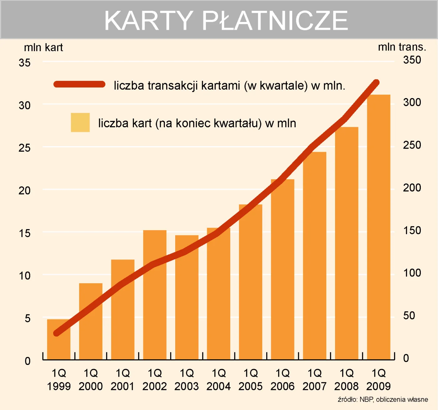 karty_platnicze_1_74260.jpg