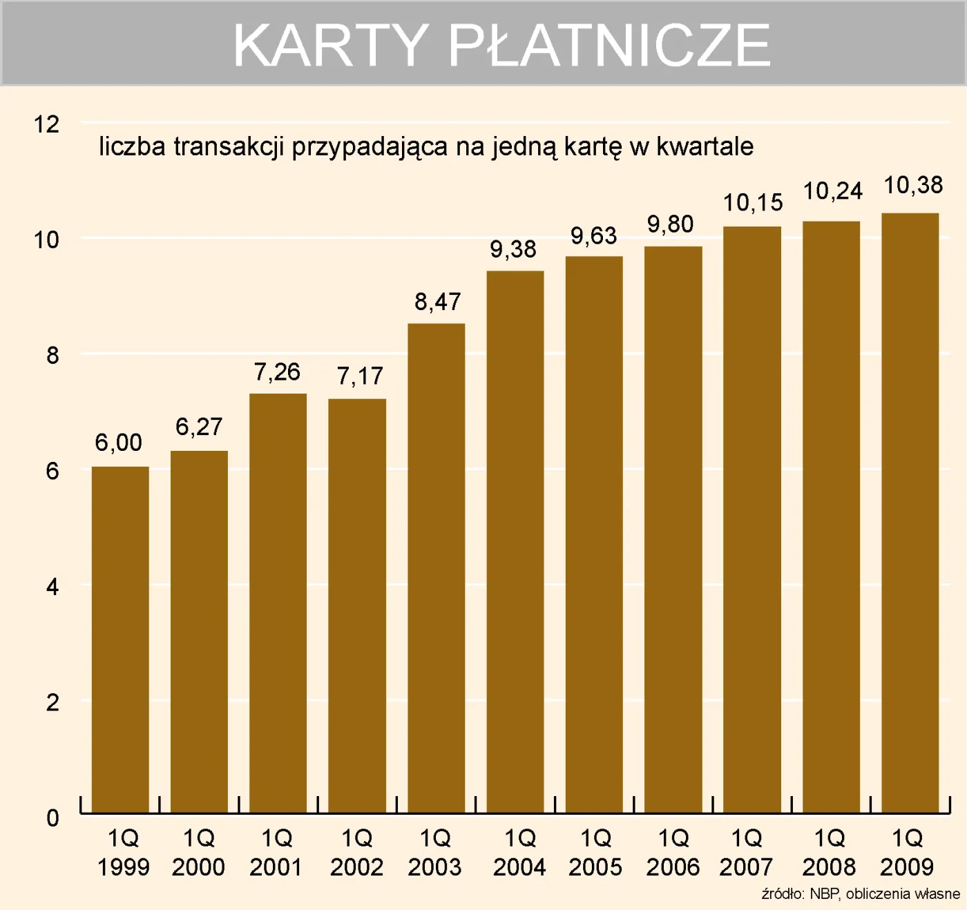 karty_platnicze_2_74264.jpg