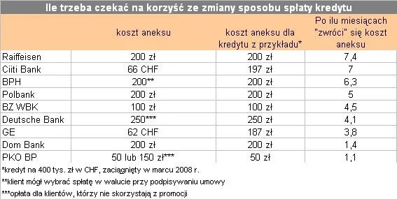 kiedu_doczekamy_sie_korzysci_z_rekomendacji_sii_1_80979.jpg